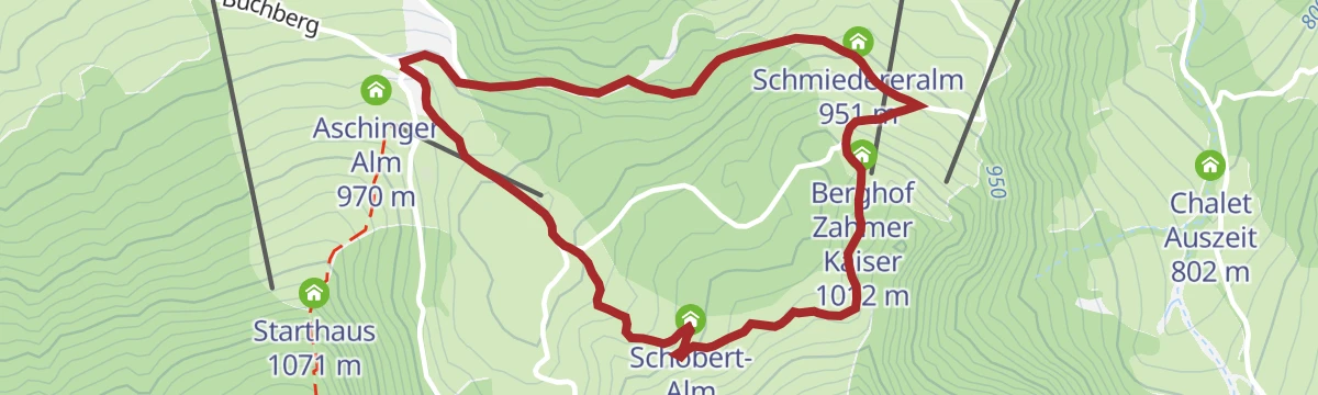 Rundwanderung Aschingeralm